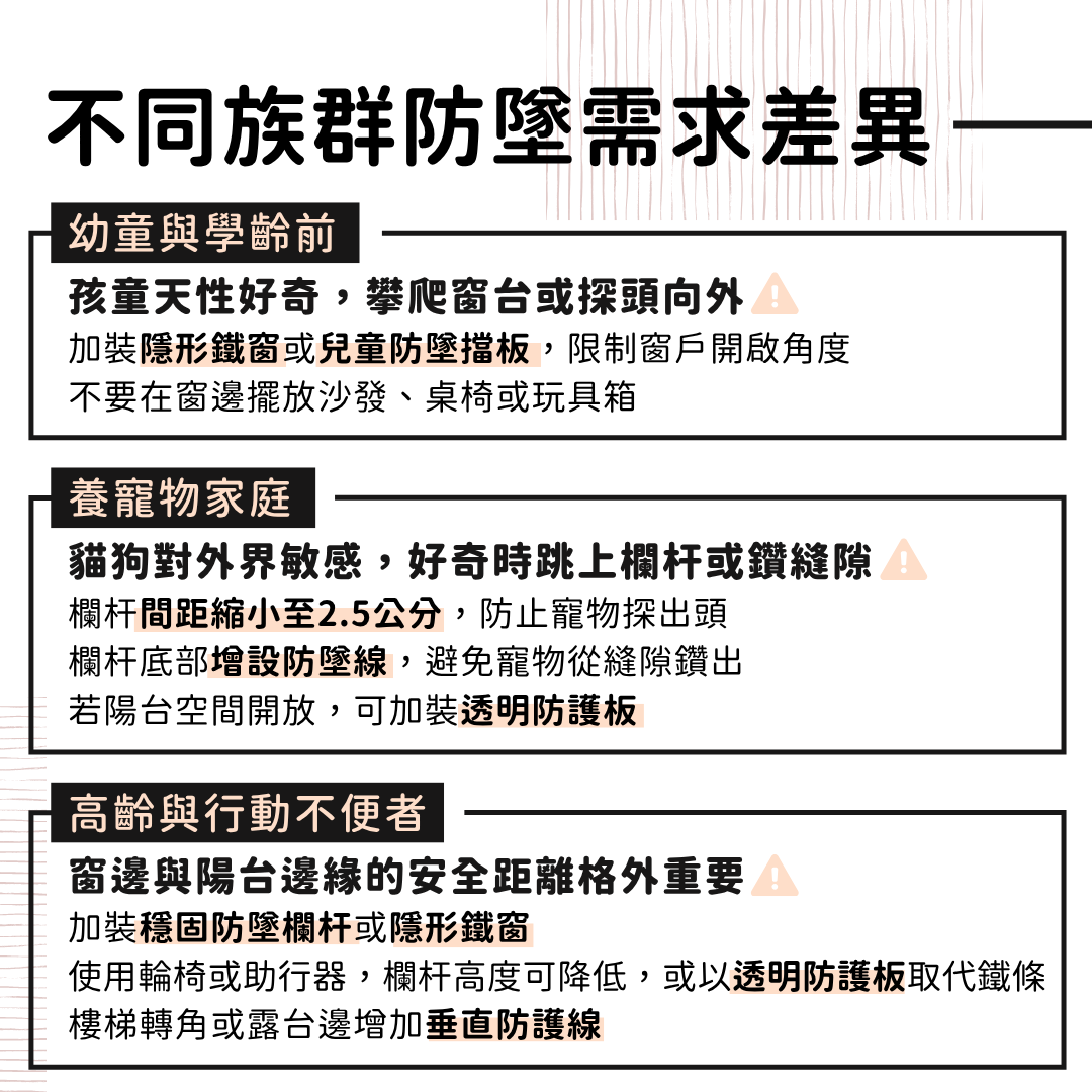 不同族群的防墜需求差異